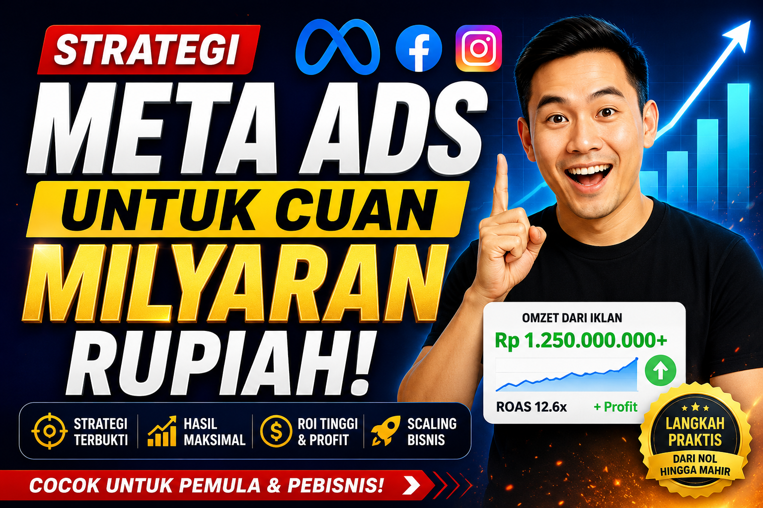 Strategi Meta Ads untuk Cuan Milyaran Rupiah